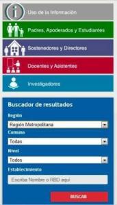Uso de la información Agencia de Calidad.