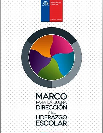 Marco de la Buena Dirección