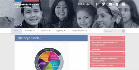 Liderazgo directores