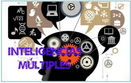 inteligencias-multiples